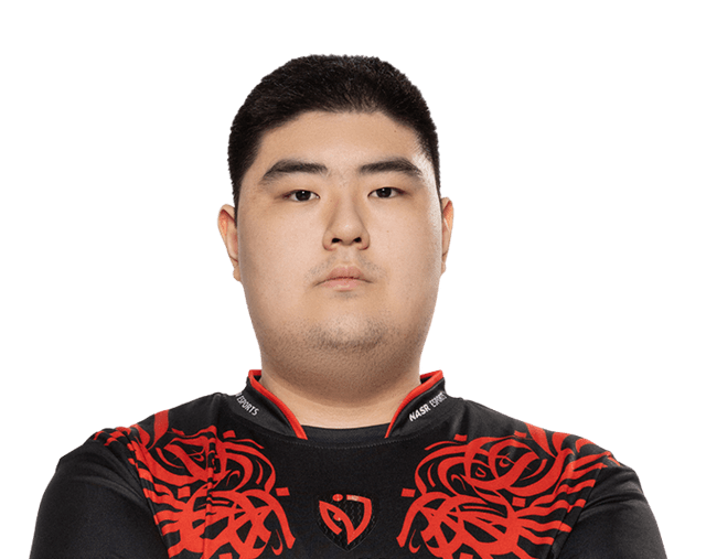 Ariendel Profile Photo